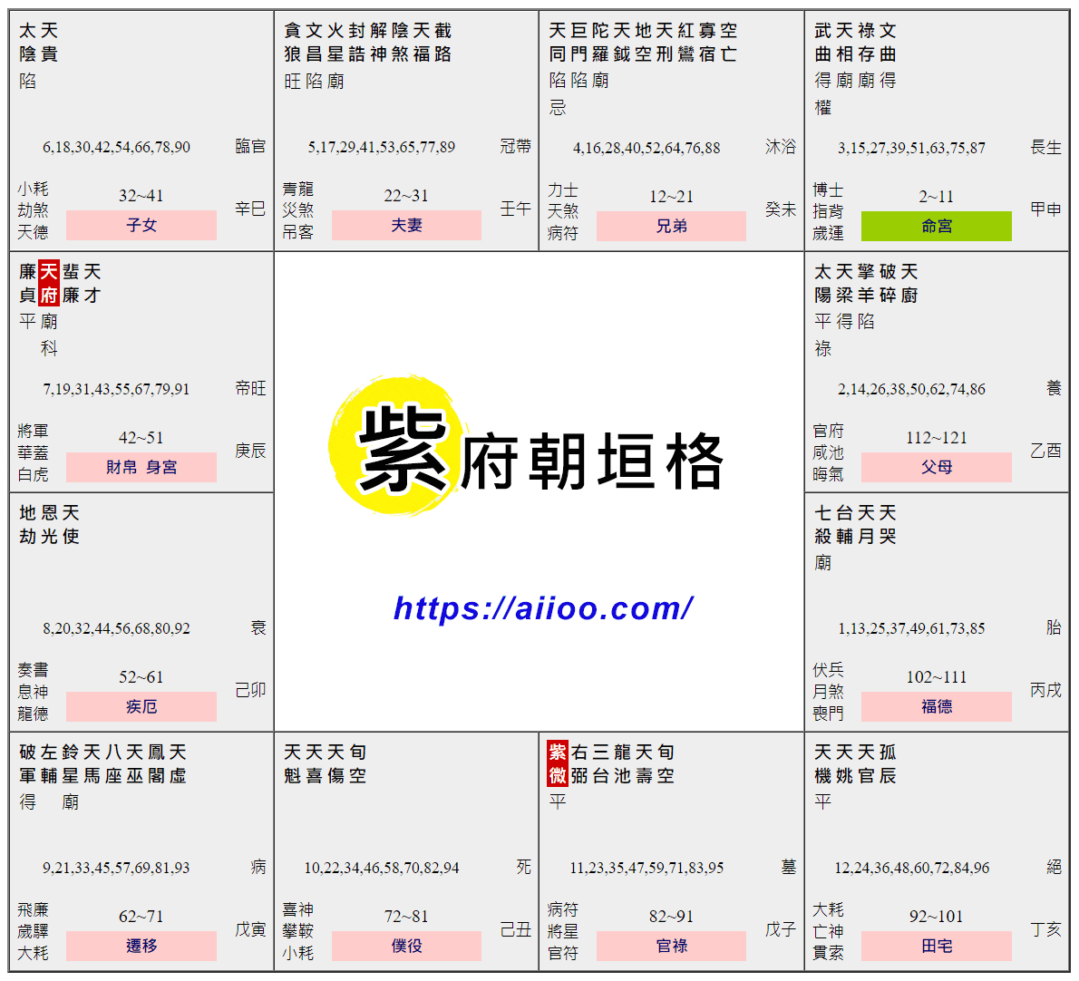 紫府朝垣格