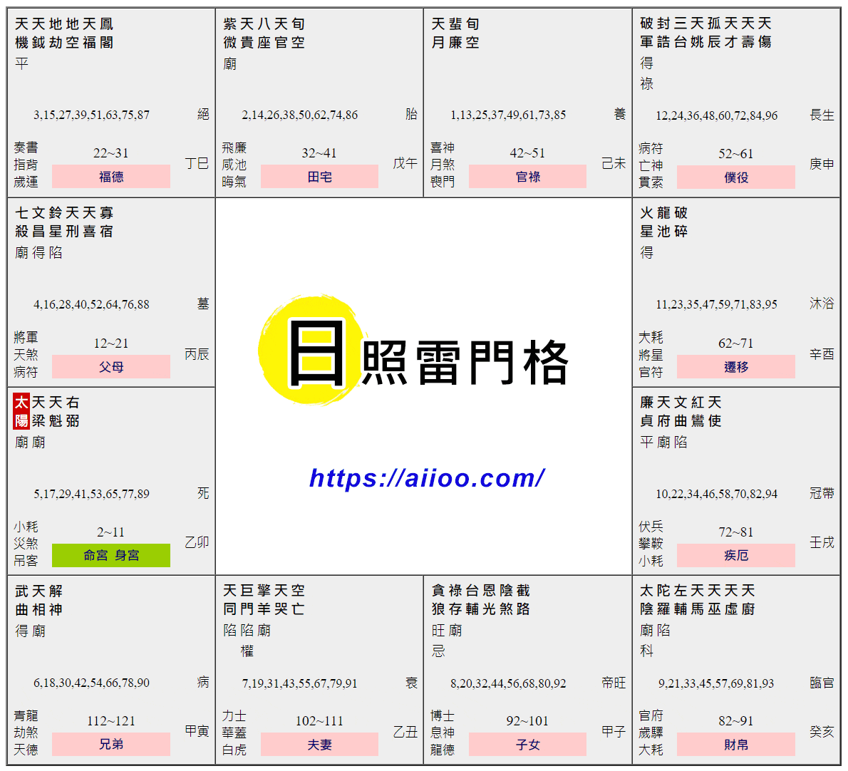 日照雷門