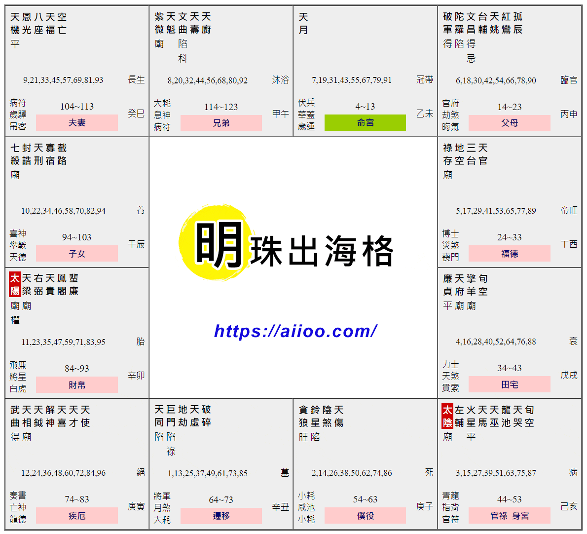 明珠出海