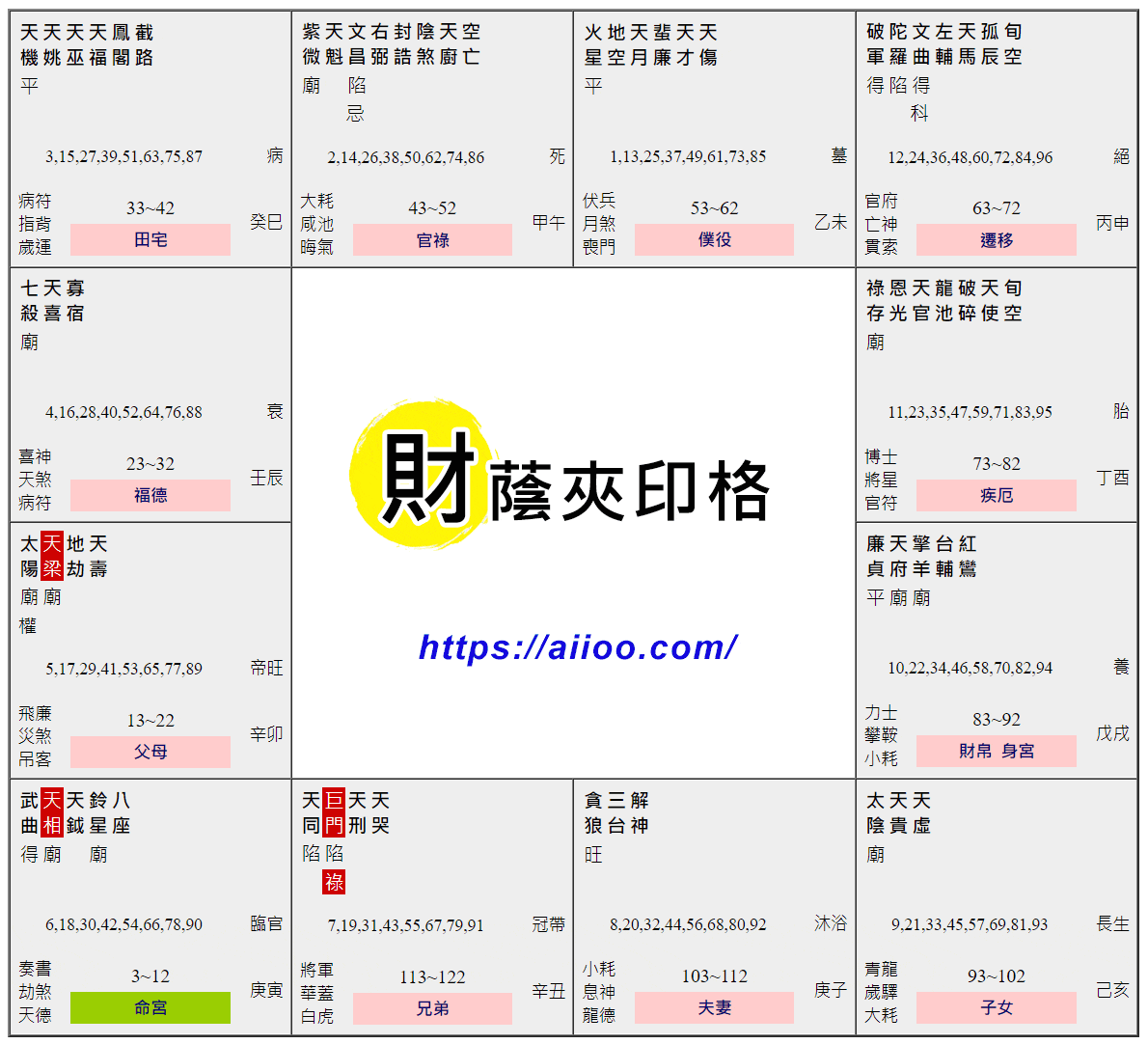 財蔭夾印