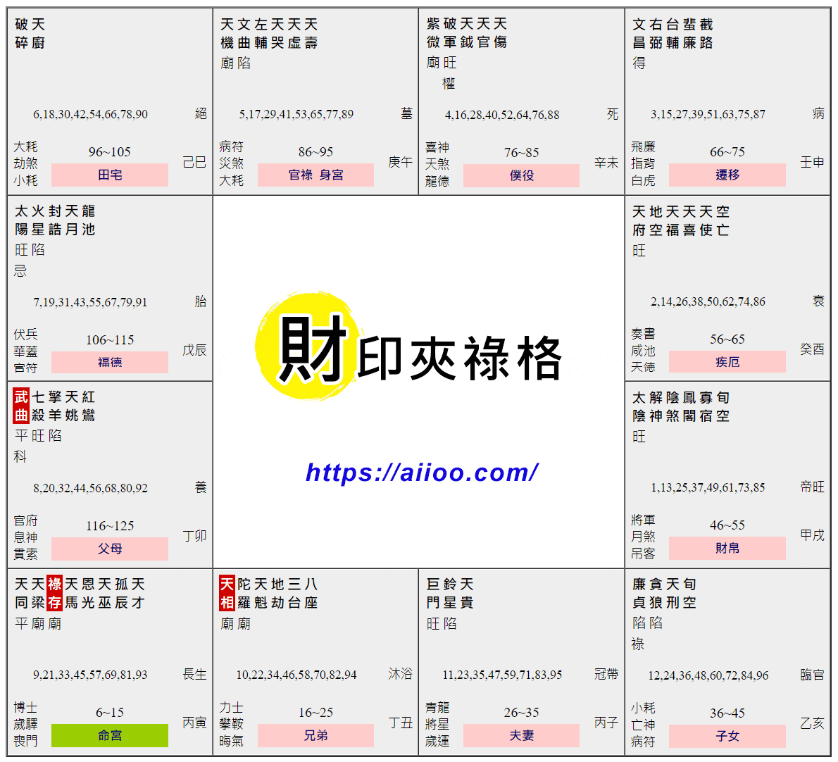 財印夾祿