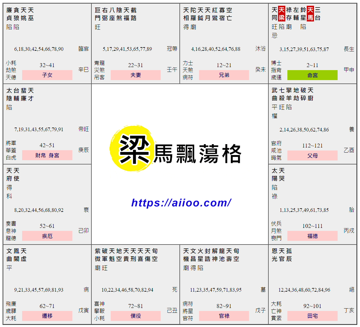 梁馬飄蕩