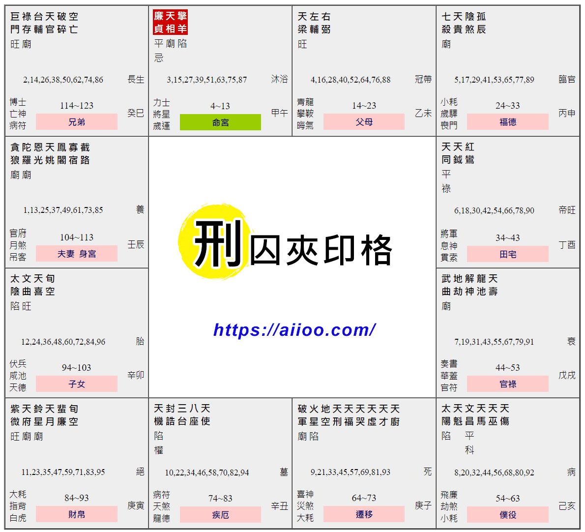 刑囚夾印