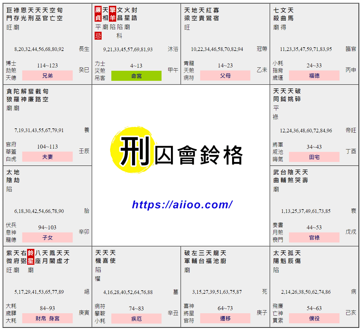 刑囚會鈴